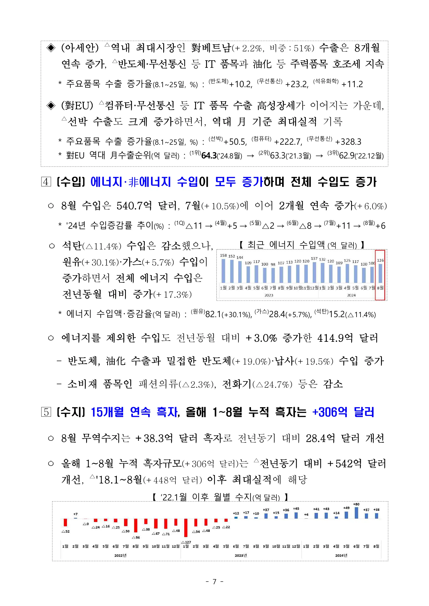 202408수출입동향_page_11