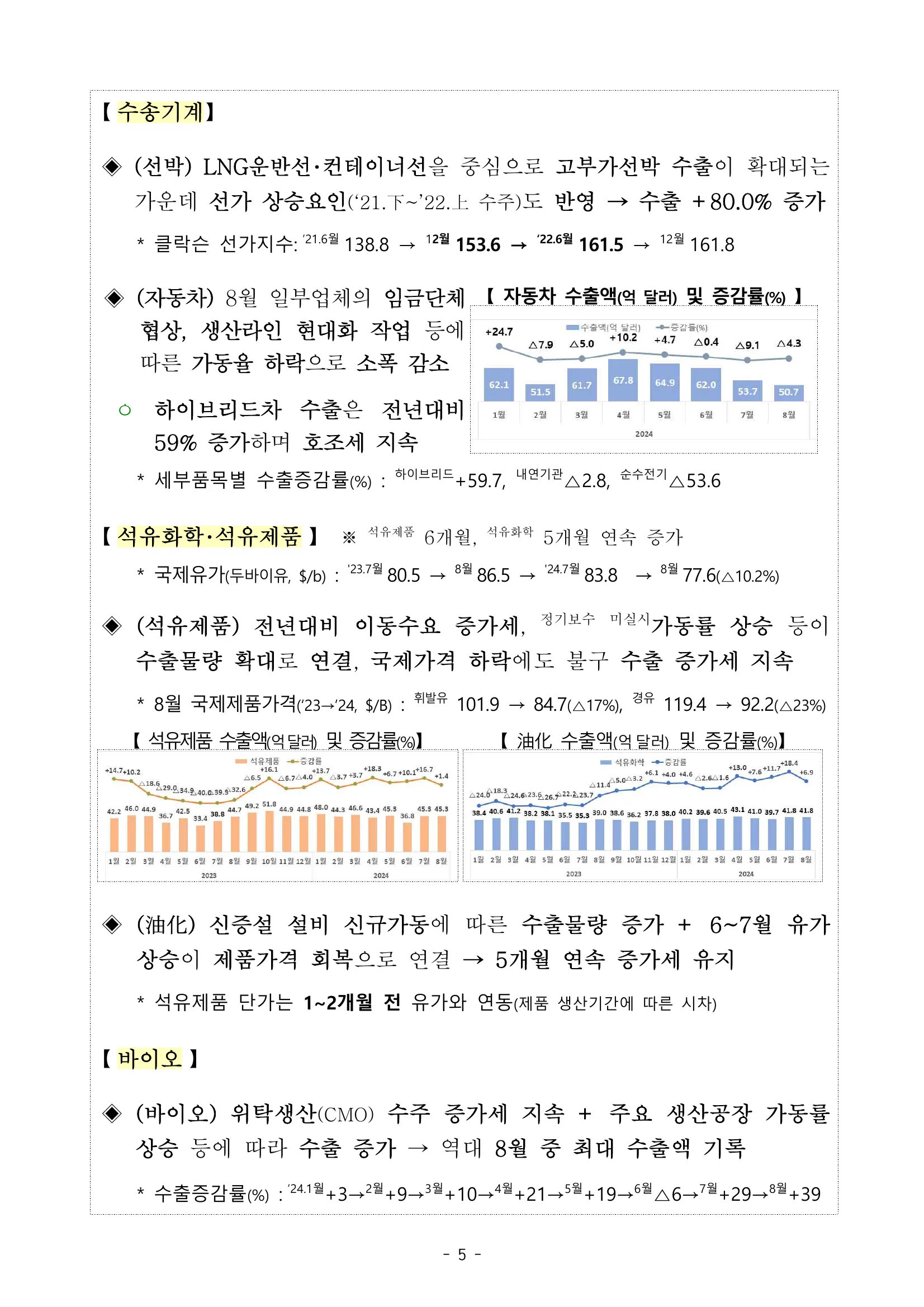 202408수출입동향_page_9