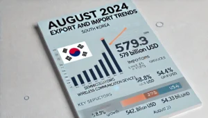 2024년 8월 대한민국 수출입 동향을 강조하는 인포그래픽. 'August 2024 Export and Import Trends'